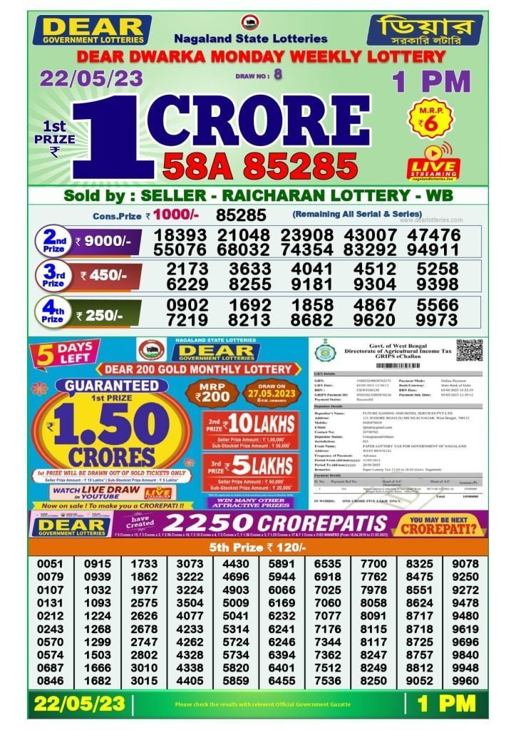 Dear Morning Lottery Sambad Result Today 22 May