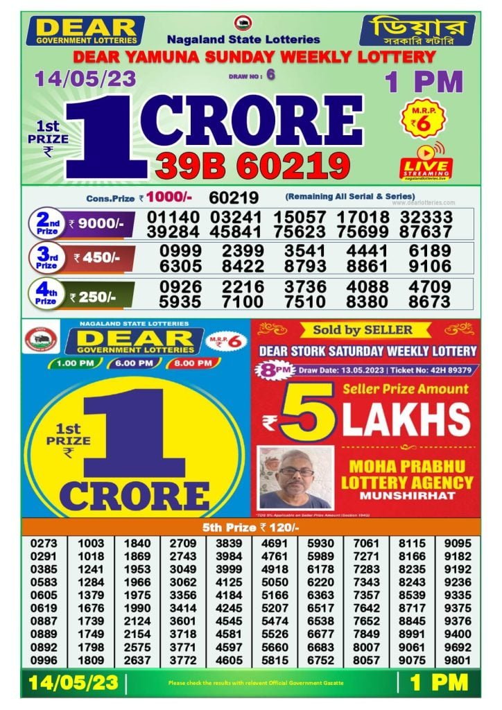 Dear Morning Lottery Sambad Today 14 May Tarikh 1pm Result