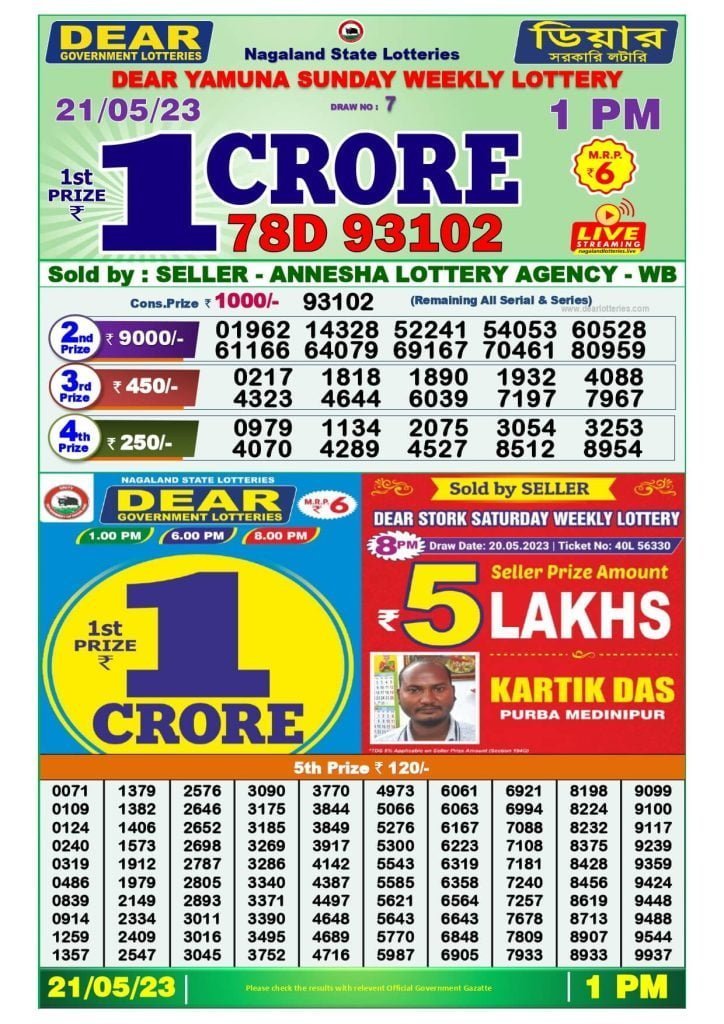 Dear Morning Lottery Sambad Today 21 May Tarik 1pm Result