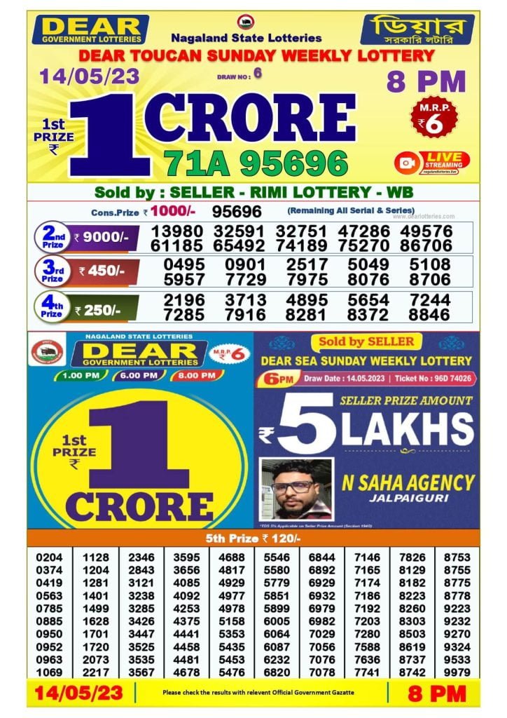 Dear Night Lottery Sambad Result Today 14 May 8pm