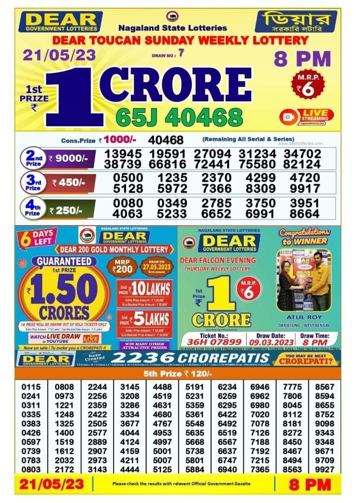 Dear Night Lottery Sambad Today 21 May Tarik 8pm Result